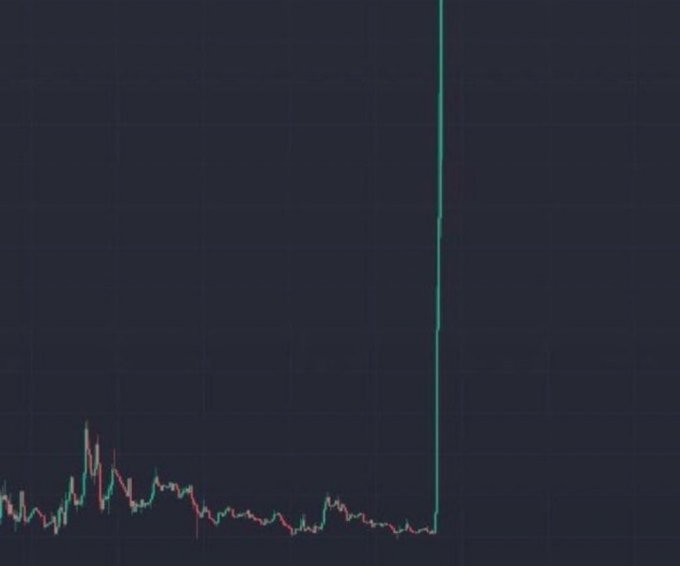 Stocktwits tweet media