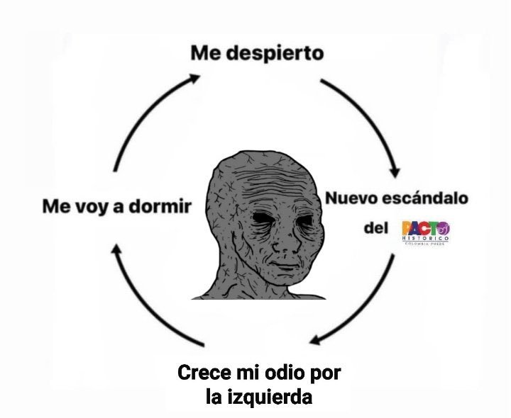 nacional_memes's tweet photo. Petro quería ser como Santos y ahora la gente está diciendo que el gobierno de Petro fue peor que el de Duque.

Como se puede ser tan malo gobernando? 🐶 https://t.co/CANmWEQZnA