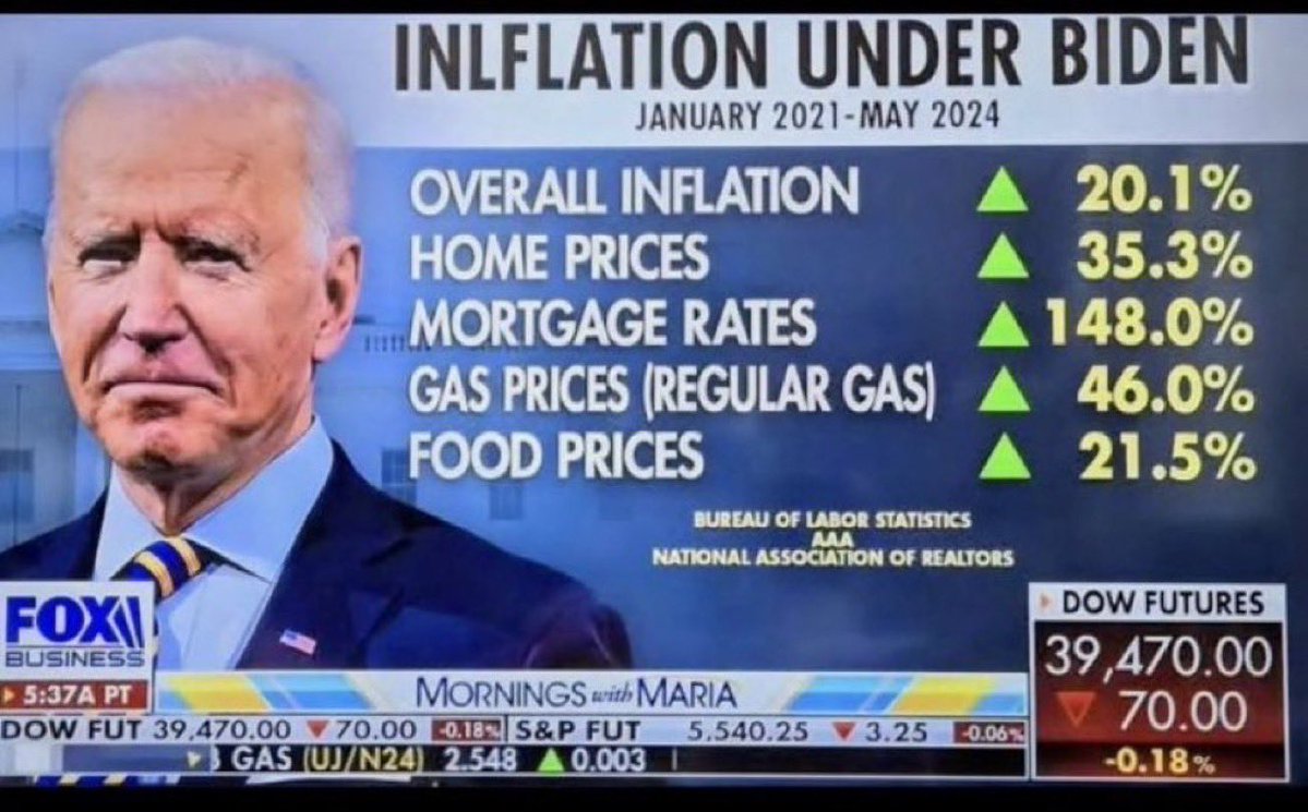 VtElvisFan's tweet photo. Big LIARS, you can’t admit Biden was the WORST person to be running the country, no actually the AUTOPEN ran it https://t.co/m6sY96Mkip