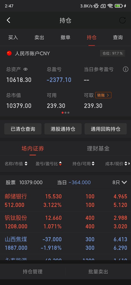 Logan_Lew's tweet photo. 活在过去的人，是没有未来的；
回撤就回撤吧，明天又是全新的一天；
我认错，但无悔。

负债：45800
B圈：11000
A股：10000
合计：-24800 https://t.co/1m7nsgTGWS