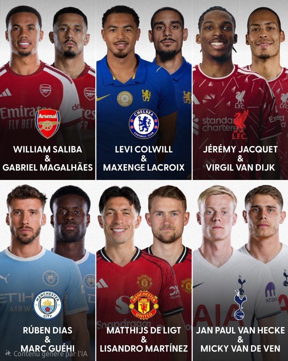 FrenchPL_YT's tweet photo. Qui a la meilleure charnière du Big Six ? 🤔🧱 https://t.co/a2mWAHGBxO