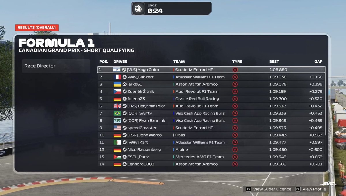 trtbonfo's tweet photo. AVC ROUND 6 CANADA 🇨🇦 

Engineered @BenjaminPriorF1 
First time ever engineering someone.

Quali: Benjamin got P6, with a pretty solid lap. 

Race: pace was incredible, he would’ve easily gotten a top 3/4, but he got killed twice 😭, still finished P7 solid result. 

#GOTRS 💜 https://t.co/R5cu8YRZM4