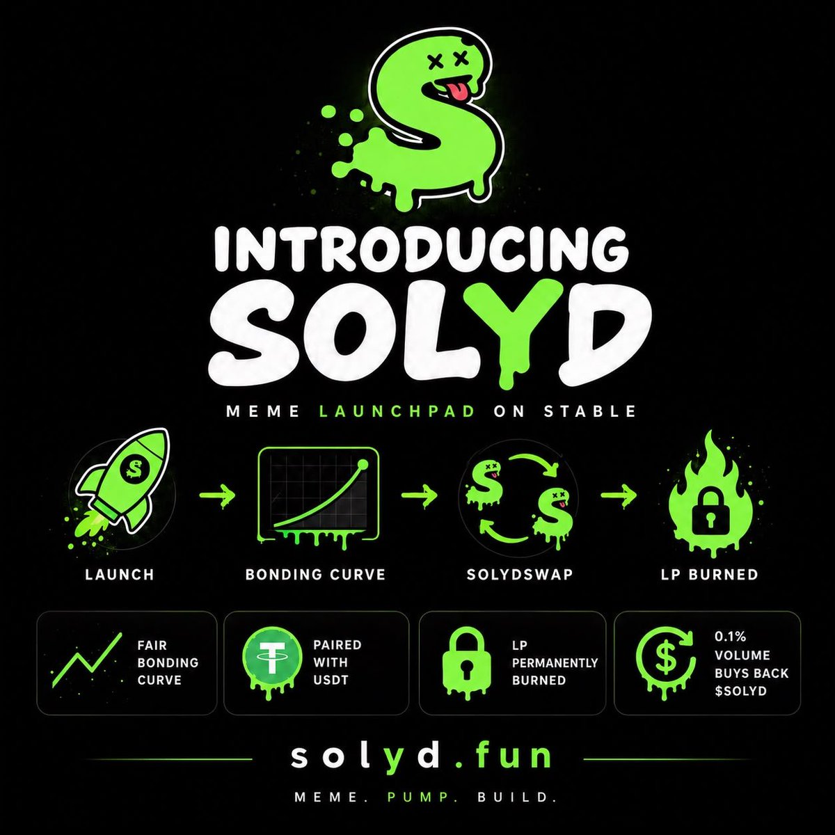 SolydFun tweet media