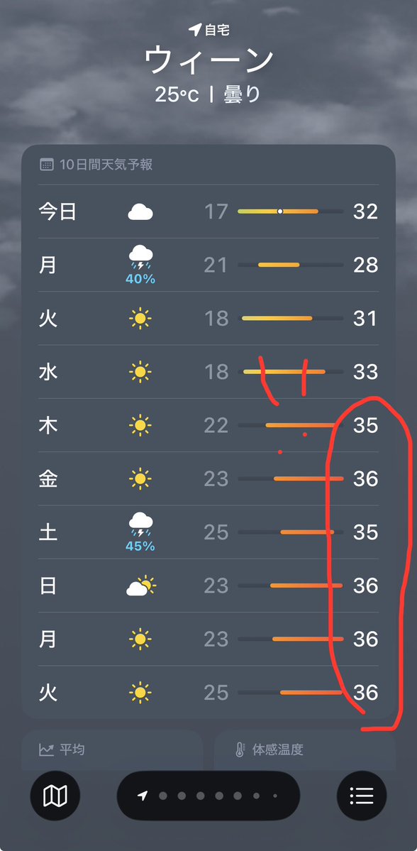 naokocello's tweet photo. 来週やってくる熱波、中欧が一番まずいのでは？！ https://t.co/iGWx0NvkjJ
