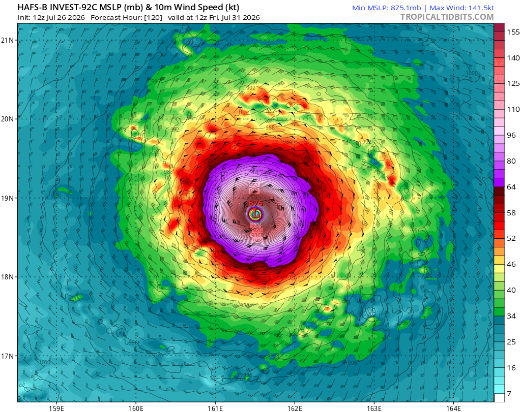 daniloevan11's tweet photo. Invest #92C has quite sky high potential over the next few days. Most of the intensity guidance is in the very least making this a Category 4 strength storm, but I think we might have another monster WPac storm in the making. The HAFS certainly agree with me LOL... https://t.co/IAsVfhE3c6