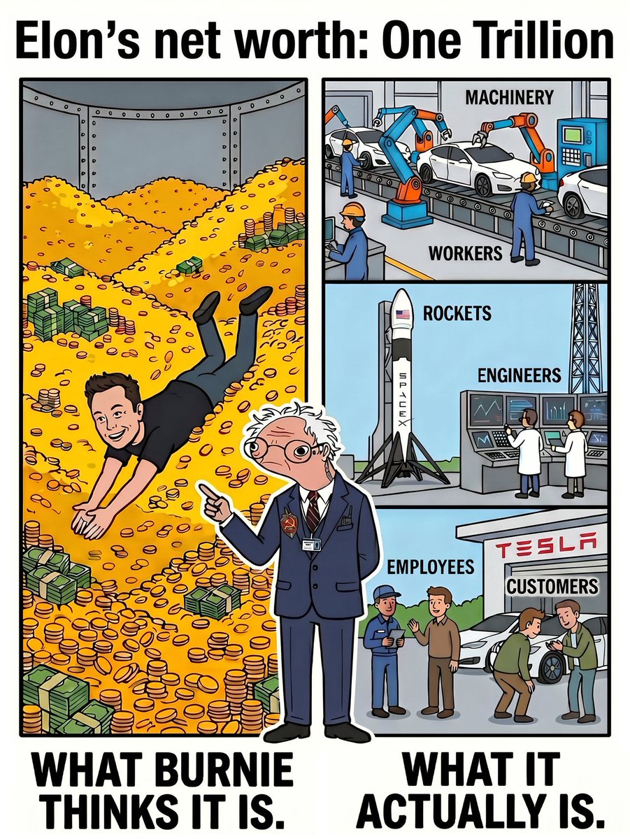 PewPewPlay's tweet photo. @BernieSanders Actually is.
@BurnieSendersX https://t.co/HwQXxp5Kcy