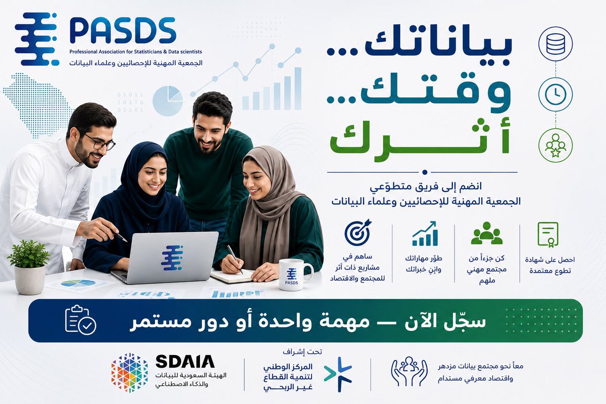 sa_pasds's tweet photo. تفتح الجمعية المهنية للإحصائيين وعلماء البيانات باب التطوع

إذا كانت لديك مهارة في التنظيم، إدارة الفعاليات، التصميم، الأعمال الإدارية أو المجالات التخصصية، فكن جزءا من فريقنا.

مهمة واحدة أو دور مستمر، بياناتك، وقتك، أثرك.

سجل الآن:
https://t.co/OdgX1u2BYB

#تطوع
#PASDS_2026 https://t.co/Hgr6D75hI3