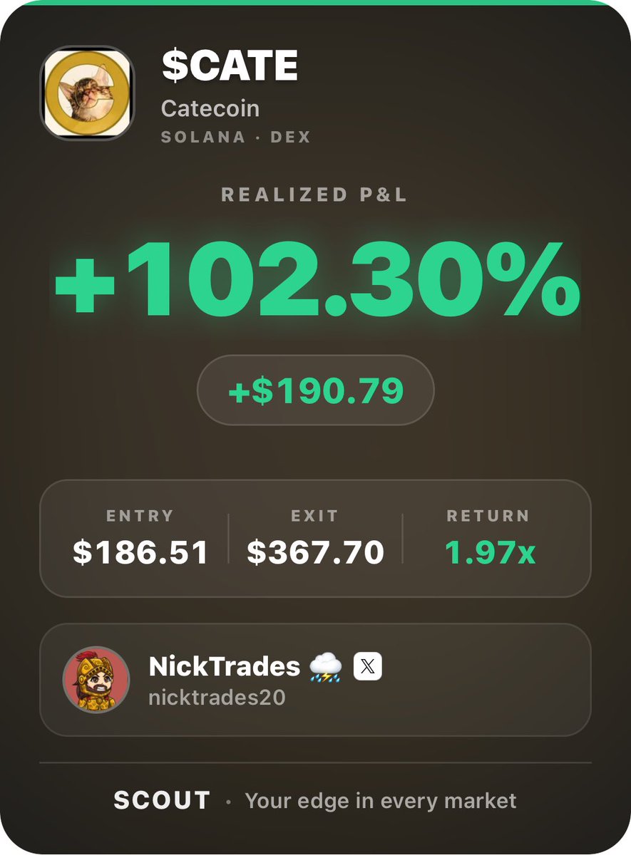 Nicktrades20's tweet photo. What an awesome trade we found together on $Cate in the @scoutfinance_ app today! 🔥🦉 https://t.co/pzj8uSuvgJ