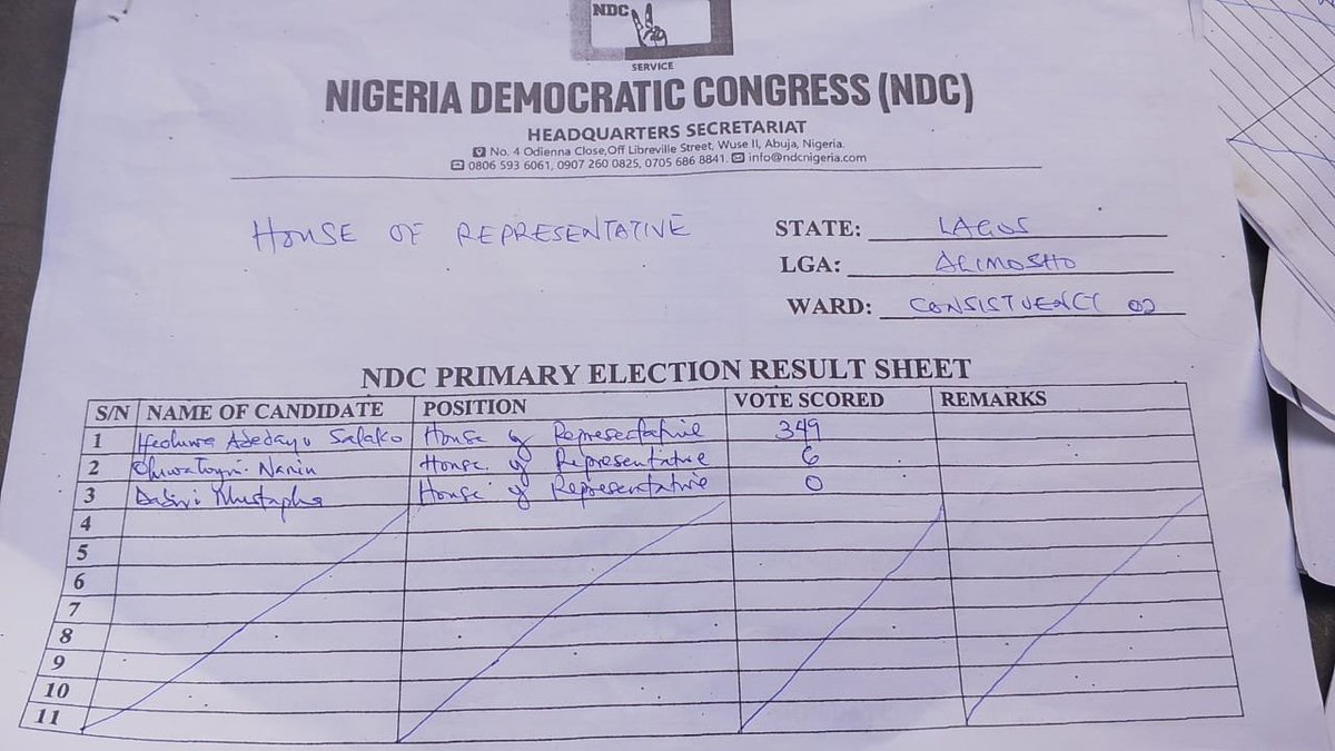 ObasiFoundation's tweet photo. @channelstv @NigeriaNDCHQ  @PeterObi  @seunokin What's going on with @ifesalakooffice Ticket? @iamHSDickson  said those that won pry under @inecnigeria has been uploaded but we heard a woman who scored 6 VOTES has been chosen as against Salako's 634 VOTES. #BBNaija Mercedes Benz Flora https://t.co/qCK8ncCKPO
