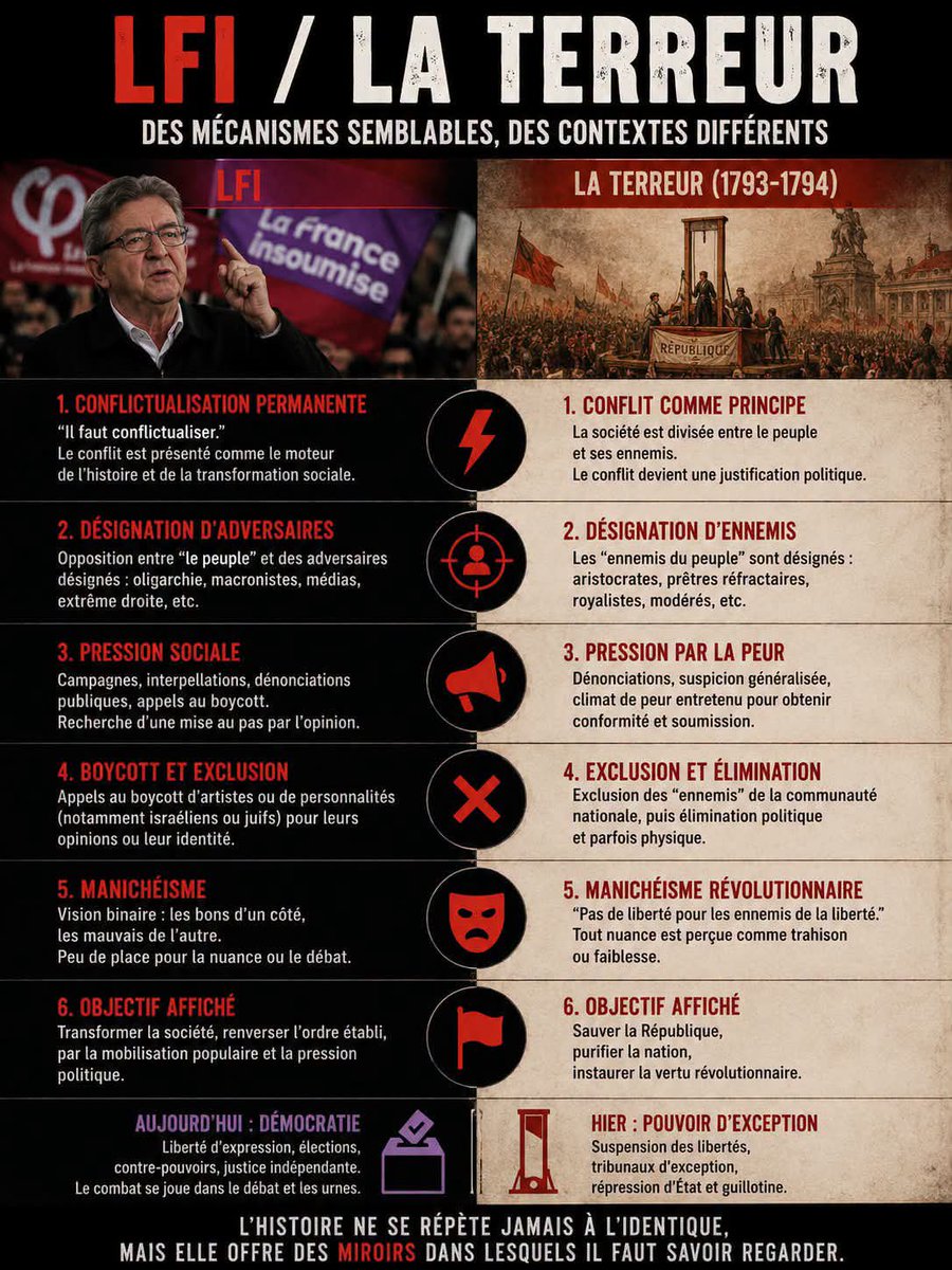 DorisetFelix's tweet photo. @BallyBagayoko @FranceInsoumise @LFIsaintouen @LaFIParis #LFILaTerreur https://t.co/XH1kOIWmgg