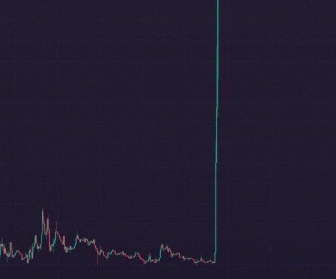 MisterAugest's tweet photo. Stock market's open 📈 Let's see how today goes https://t.co/xbTfMBaRlz