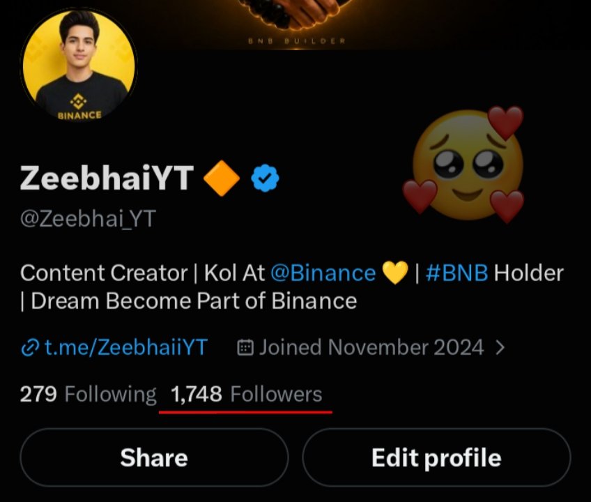 Zeebhai_YT's tweet photo. This is more than a follower count

It is a community built on trust learning and consistency

Thank you for 1748 amazing people

Road To 2K Starts Now 💛 GN https://t.co/est5x3cdAp