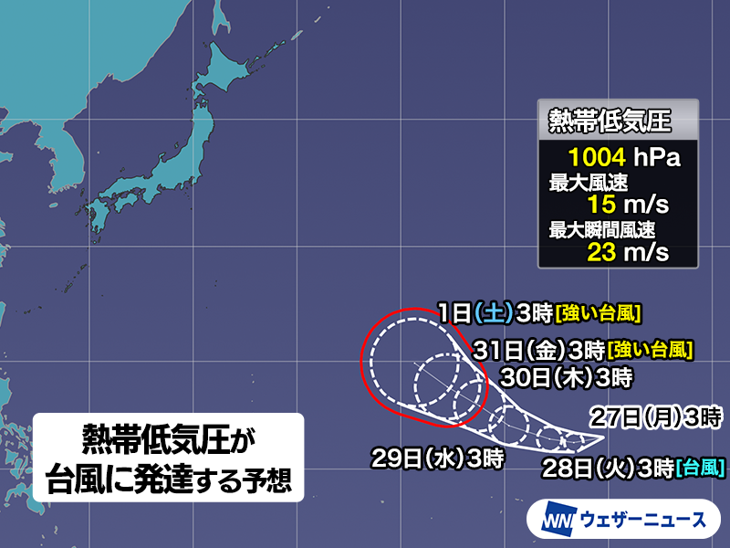 wni_jp's tweet photo. 【台風発生予想】
ミッドウェー諸島近海からマーシャル諸島に向かう熱帯低気圧について、気象庁は「24時間以内に台風に発達する見込み」と発表しました。
次に発生すると今月5つ目の台風発生で、「台風13号」と呼ばれることになります。
今後の進路に注意してください。
https://t.co/n1h5jVasmF https://t.co/U1BrjuUjMo