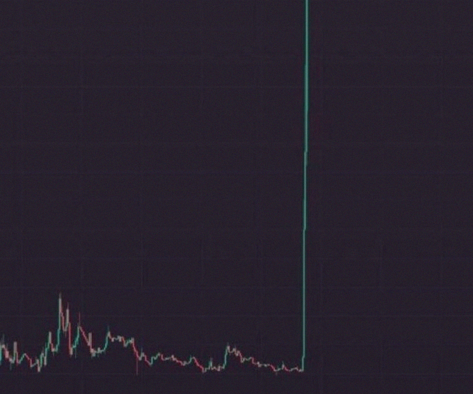 BridalVail's tweet photo. Stock market's open! 🚀 Let's see what today brings. https://t.co/uwwHSx9l5J