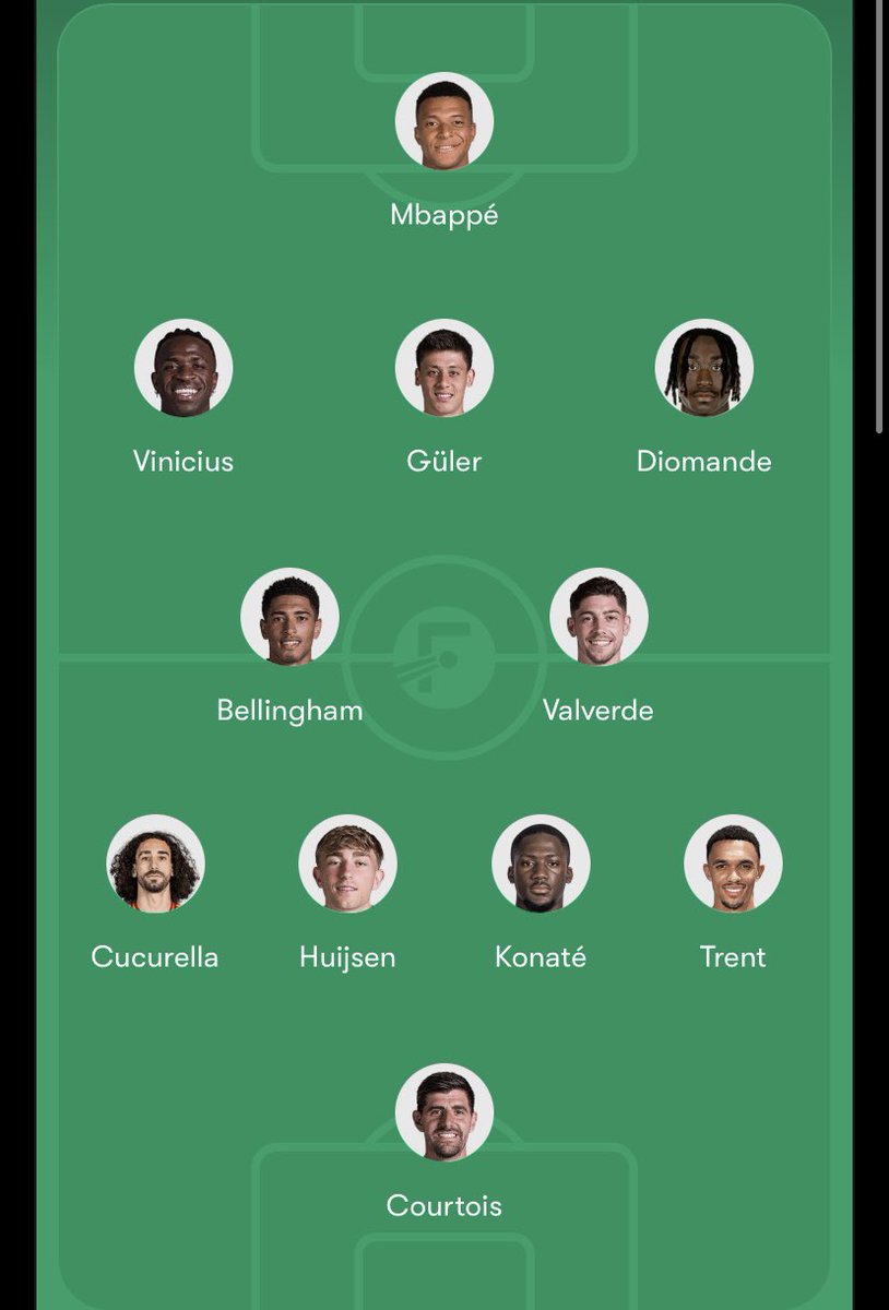 marvinsdot's tweet photo. We can really use this lineup if vini dosen’t leave. https://t.co/nhRN4ck0R0
