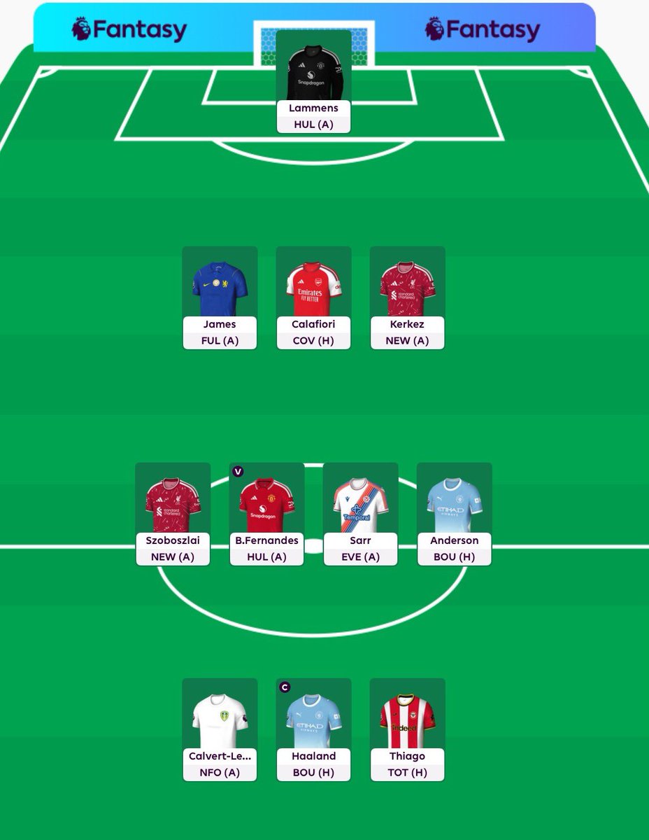 N1Torafi's tweet photo. @FPL_UCF يوسف ما رأيك في هذا الفريق 🙏🏻❤️ https://t.co/8WQ7B3NsVC