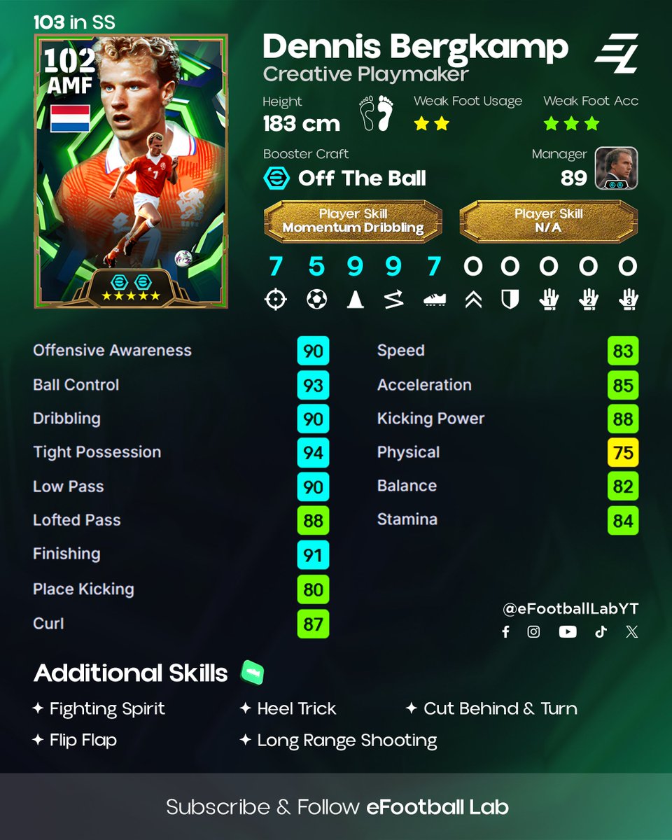 eFootball Lab tweet media