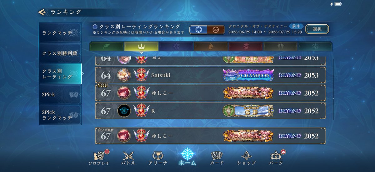 svyu45o's tweet photo. ロイヤルBEYOND到達！
67位

維持頑張る https://t.co/X2b0ZgyAq2