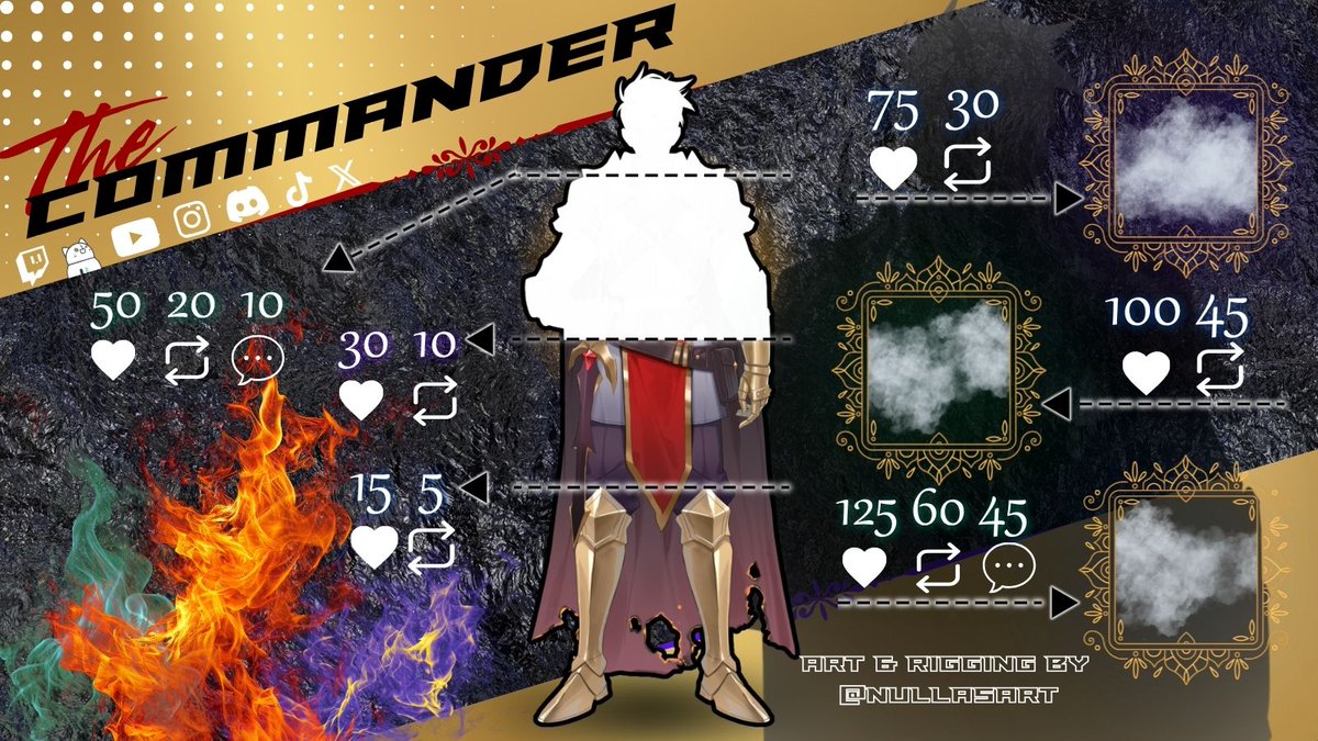 CFowl_TTV's tweet photo. OOOO Like my sword huh? I think it's pretty cool too. Unlock the next tier, y'all! GO EMBERLINGS GO!!! https://t.co/uRi7E5SXIf