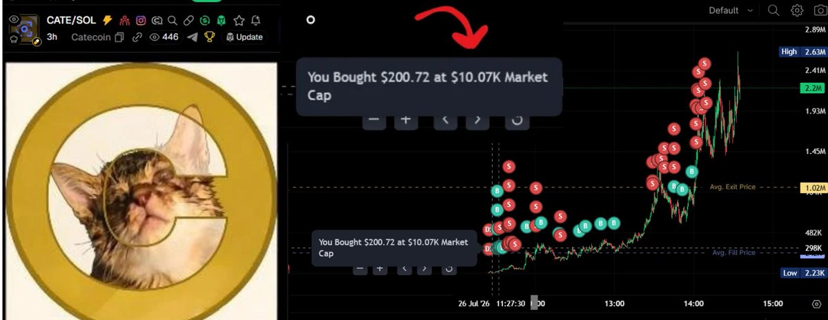 treysocial's tweet photo. scanned catecoin at 10k to 2mil live on stream

live everyday

https://t.co/28iZXbTPgt https://t.co/ot66OF9eFx