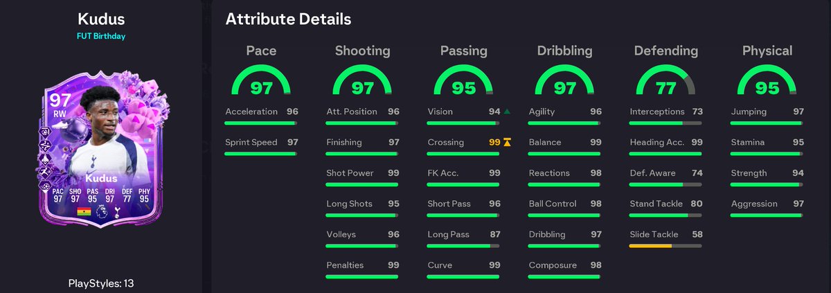aleksen99's tweet photo. oh my days... @FUT_Accountant @TomStokesFC @NepentheZ @MattHDGamer https://t.co/nyOILgR677