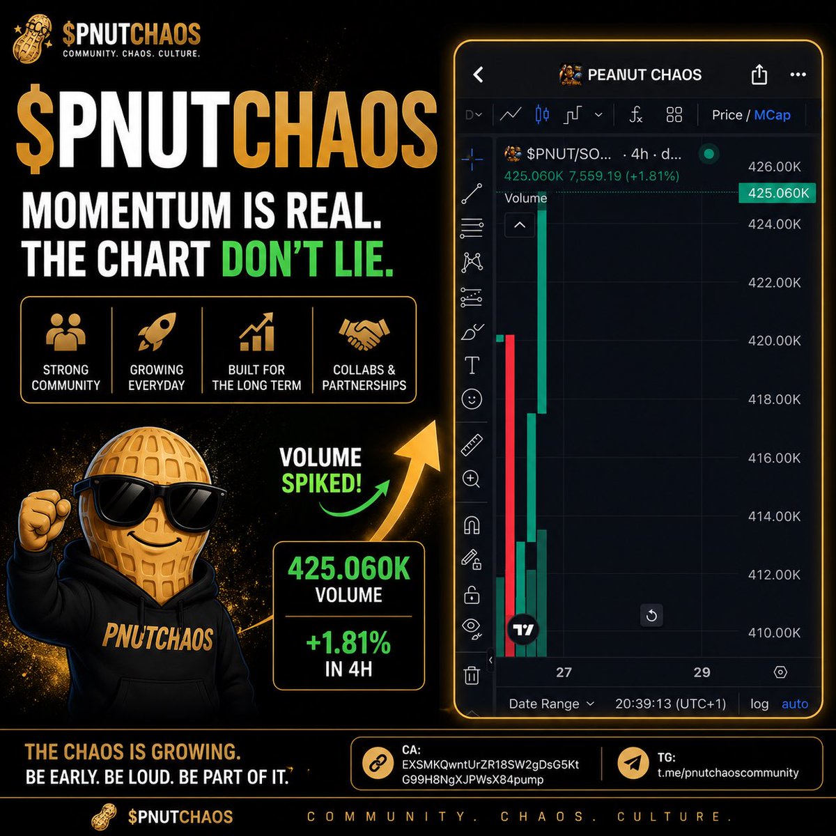 Fred_of_web3's tweet photo. @BlueRaccoonStdo If you’re only here for pumps, you’ll always be late.

If you’re here for community, you’ll always have a reason to stay.

That’s the difference.

🥜 $PNUTCHAOS

CA: EXSMKQwntUrZR18SW2gDsG5KtG99H8NgXJPWsX84pump
@PNUTCHAOS https://t.co/p7ZBYzgcDt