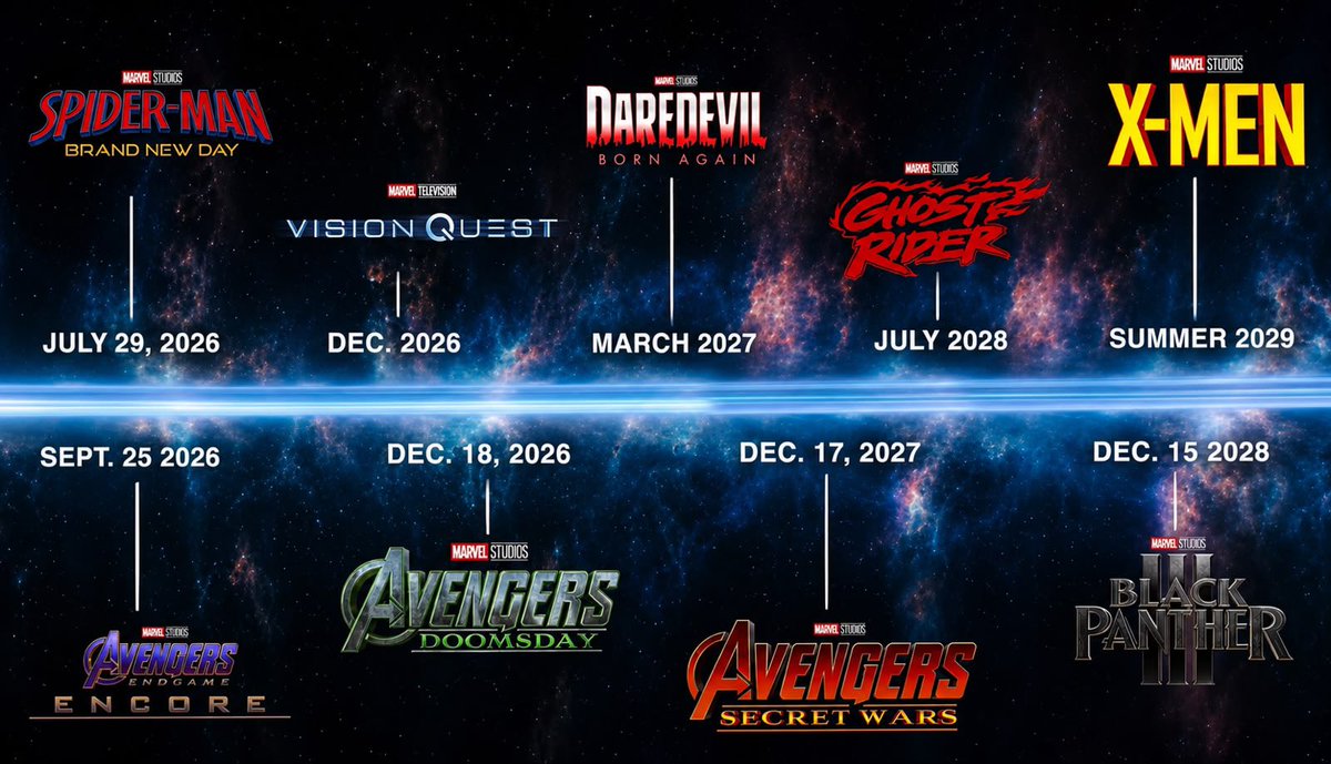 Peli_Comic's tweet photo. Así queda el calendario de Marvel Studios con todos los proyectos que faltan por estrenarse. ¿Cuál es el que más esperas? 🔥🎬 https://t.co/8JfjHeRw54