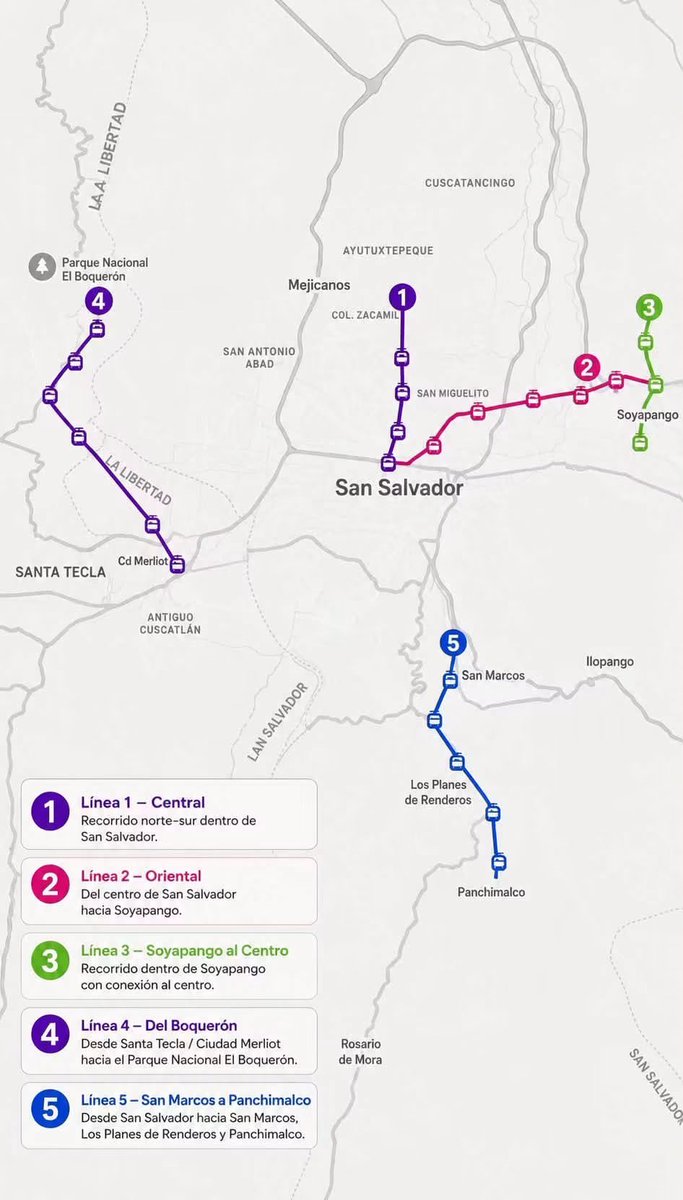 LaHuellaSV's tweet photo. ��🇸🇻 ¿PODRÍA EL AEROCABLE CAMBIAR LA FORMA DE MOVERSE EN SAN SALVADOR?

La Fase 1 del Aerocable proyectado para El Salvador contempla cinco líneas que buscan conectar distintos puntos del Área Metropolitana de San Salvador y ofrecer una nueva alternativa de transporte público para miles de usuarios.

El proyecto contempla una línea central entre Mejicanos y el centro de San Salvador; dos líneas en Soyapango, una hacia el centro y otra de recorrido interno; una conexión hacia El Boquerón; y una ruta que conectará San Marcos con Panchimalco. De acuerdo con lo anunciado, el sistema funcionará durante 18 horas al día.

La propuesta plantea una nueva opción de movilidad para zonas con alta demanda de transporte y podría ampliar progresivamente su cobertura en futuras fases. Hasta el momento, no se han informado las tarifas que tendría el servicio. ¿Qué línea utilizarías si el proyecto se concreta?