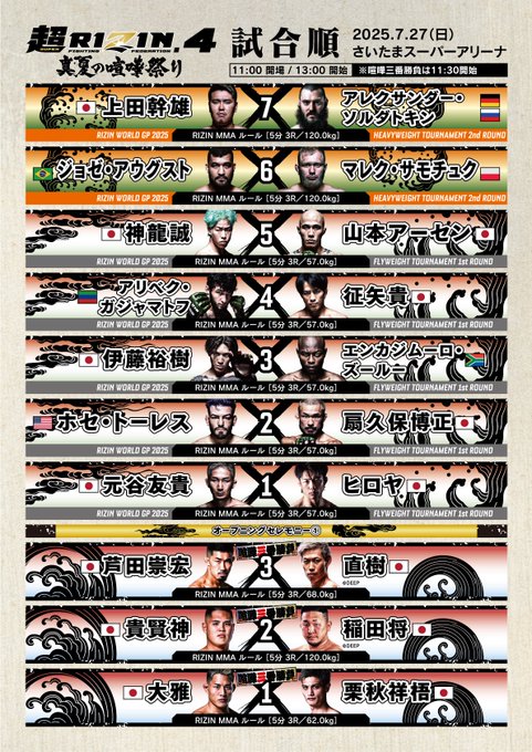 majan_saitou's tweet photo. 1年前の7月27日、超RIZIN４が行われ、さいたまスーパーアリーナのスタジアムモードをフルハウスにした https://t.co/IJjvAys40Z