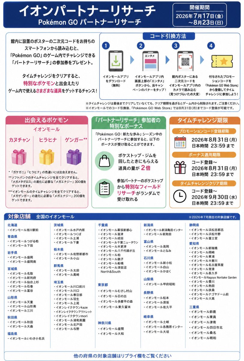 x1ngw's tweet photo. 🚨知らないと損するかも。

イオンモールで無料でもらえる
Pokémon GO「パートナーリサーチ」**開催中！

✅ カヌチャン・ヒラヒナ・ゲンガーと出会える
✅ メガゲンガーのメガエナジー200個
✅ ポケストップ・ジムの道具2倍ボーナス

⚠️ 二次元コードは館内ポスター限定。
しかも「見つけづらい」との声も…。

イオンに行く予定がある人は、忘れる前に受け取っておこう！

📅 開催：8月23日まで
📝 コード登録：8月31日23:59まで

#ポケモンGO #PokemonGO #イオンモール