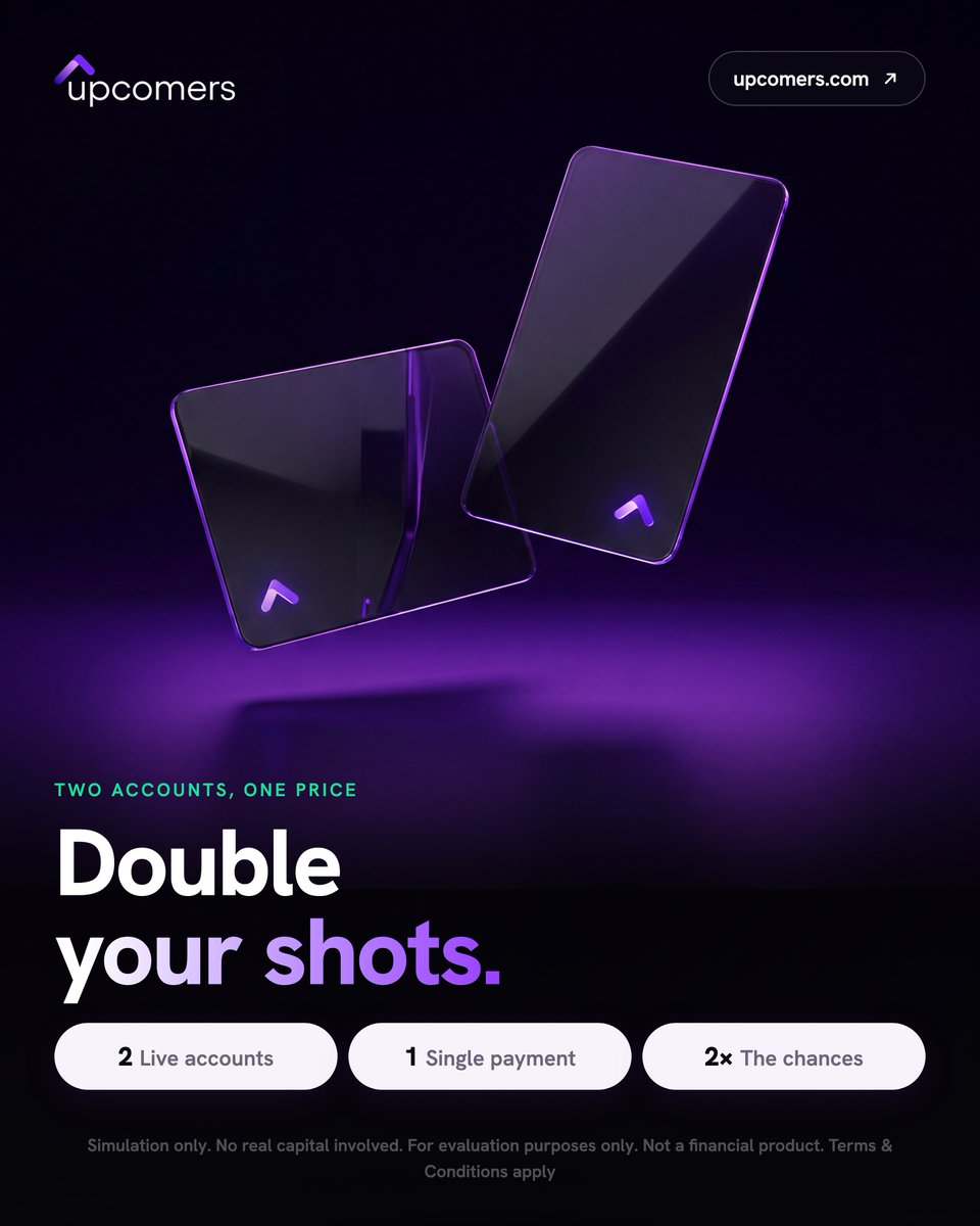 10kprofitt's tweet photo. Biggest discount drop of the year!

Get 90% OFF @upcomers_com challenges + Buy One Get One free.
Real payouts in 12h. Limited time lock it in! https://t.co/8aMVw7xIEo