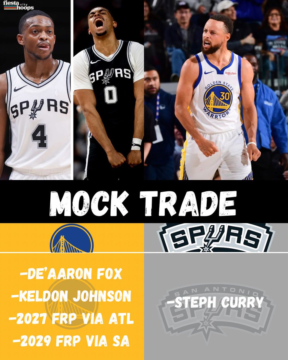 FiestaCityHoops's tweet photo. Trouble brewing in the Bay? 👀 rumors are starting to circulate regarding Stephen Curry’s future on the Warriors. some say he should request a trade, others say he should test free agency 🤔 how does Fox, Keldon, and 2 FRPs sound for Steph Curry? 🤔 https://t.co/7M3GgRDtDG