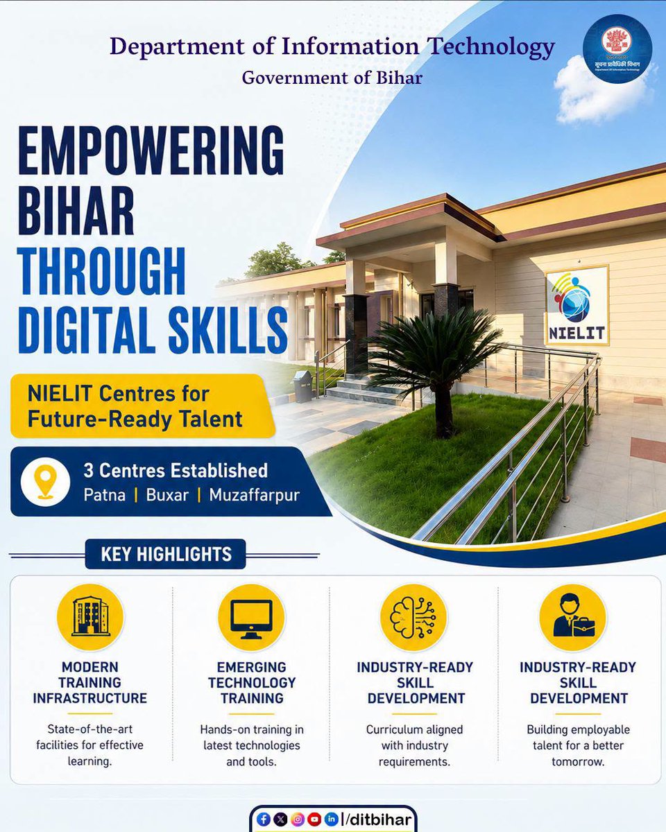 DitBihar's tweet photo. The Department is strengthening the state's digital workforce through NIELIT Centres established in Patna, Buxar, and Muzaffarpur.

These centres are creating future-ready talent by providing modern infrastructure, emerging technology training, and industry-aligned skill development programs.

@NIELITIndia 
@PAT_NIELIT 

#DigitalBihar #SkillDevelopment #NIELIT #FutureReadyTalent #DigitalSkills #TechEducation #ITForGrowth #EmpoweringYouth #BiharDevelopment #DigitalTransformation #EmergingTechnologies #WorkforceDevelopment #GovernmentOfBihar #DITBihar #BiharYouth