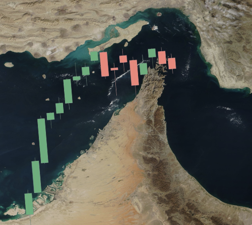ThiccTeddy's tweet photo. The S&amp;P 500 is working its way through the Strait of Hormuz as we speak

Uh oh..... https://t.co/jS9QBN9Nc1