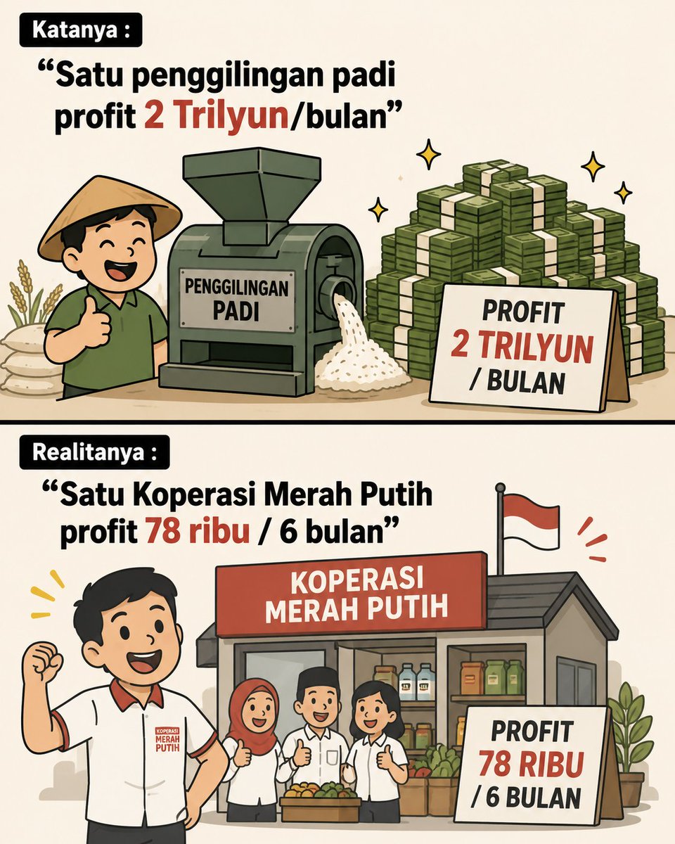 kwotoon's tweet photo. Lagi halu ga boleh diganggu https://t.co/dch5GXwvZc