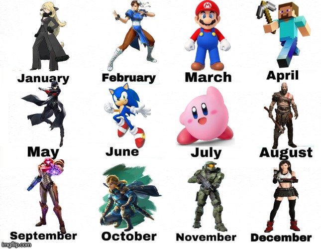 TerryTheBuneary's tweet photo. Your birthday month determines which video game character you're living with! 🏡 https://t.co/DXpNcVSGRw