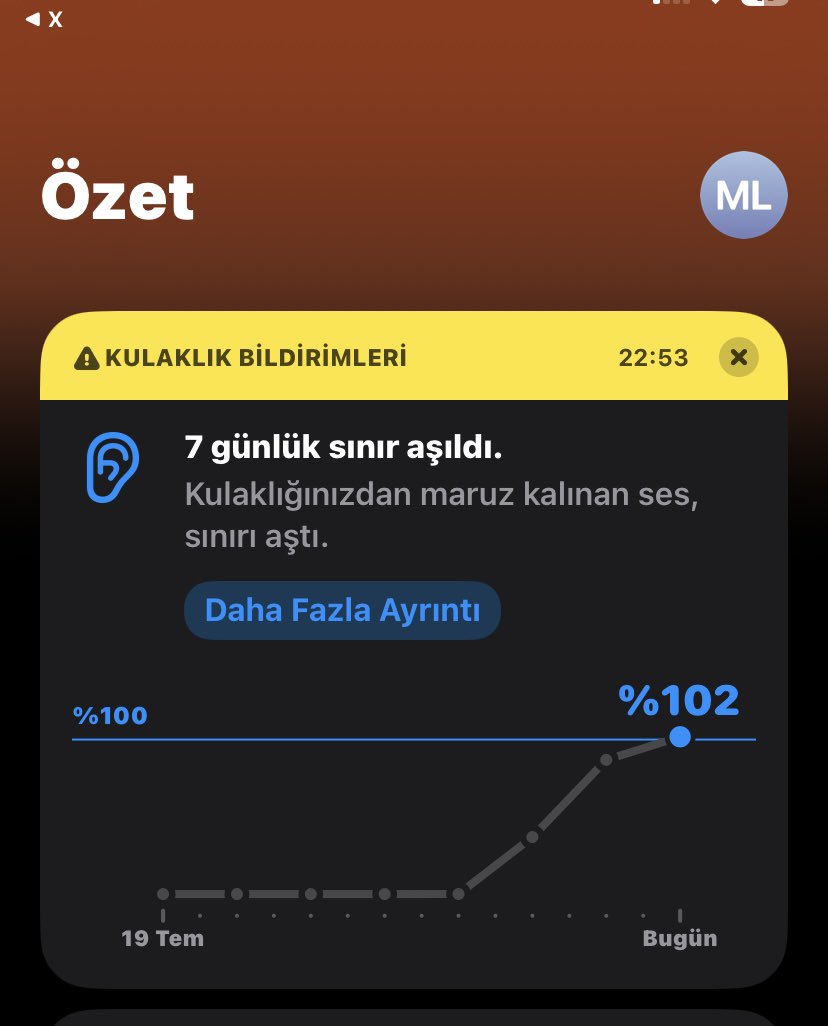 monaroza221's tweet photo. Bugün beni idare et olur mu https://t.co/B5TZEvJ7GC