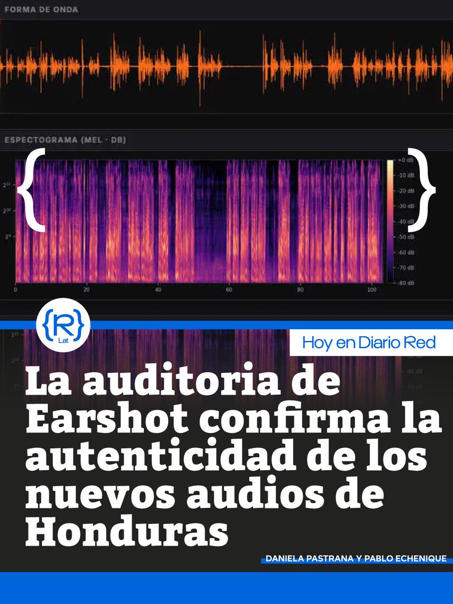 DiarioRedAmLat's tweet photo. 🚨La auditoria de Earshot confirma la autenticidad de los nuevos audios de Hondurasgate sobre el espionaje a través de empresas israelíes

Los audios de la nueva filtración de Hondurasgate fueron sometidos a una auditoria forense independiente de la organización estadunidense Earshot. Aquí presentamos sus resultados

https://t.co/1aCtoScnKI