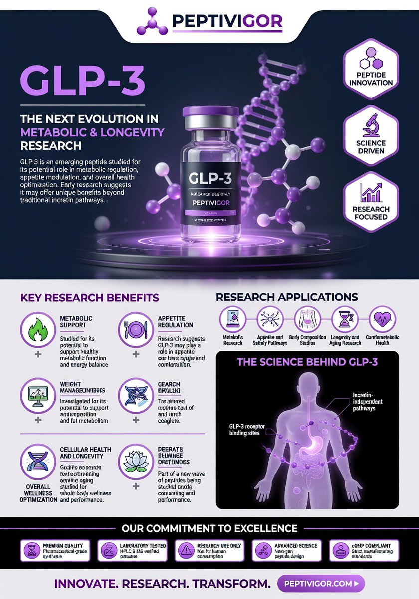 PeptivigorLab's tweet photo. Outwork hunger. Master the grind.
Research GLP-3 for metabolic dominance at https://t.co/QBxm7cOuJC.
#BeastMode #TrainHard
#NOLimits #HustleHard
#PeptideScience
#USA https://t.co/fepn52PSyx