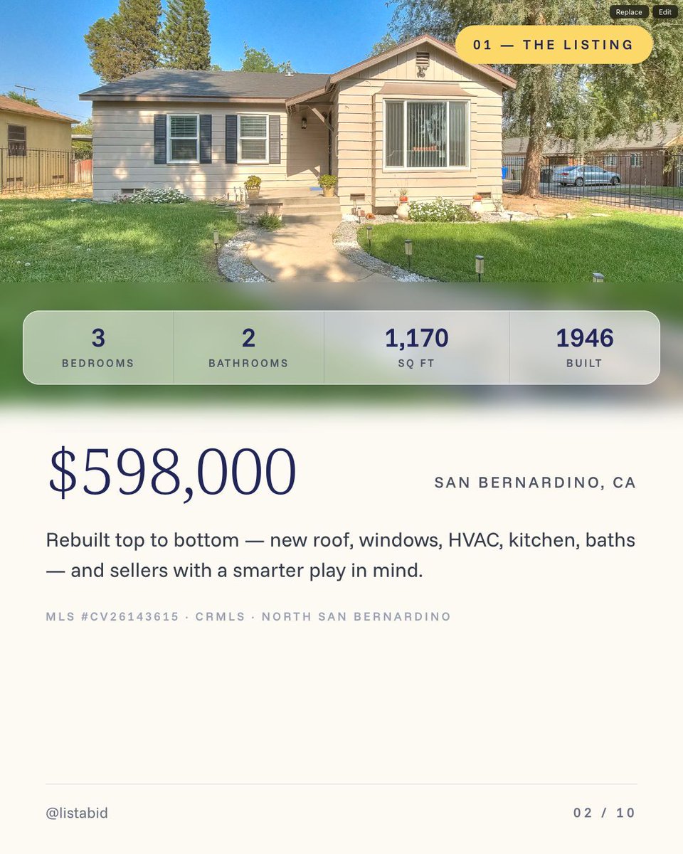 listabidre's tweet photo. Everything about this San Bernardino home was new. Including how it sold.

A 1946 bungalow rebuilt top to bottom — new roof, windows, HVAC, kitchen, baths

Bids came in as high as 3%. The winning bid came from Daniel Frajio — and $11,960 stayed in the sellers' pocket. https://t.co/NnF8FrIqdk