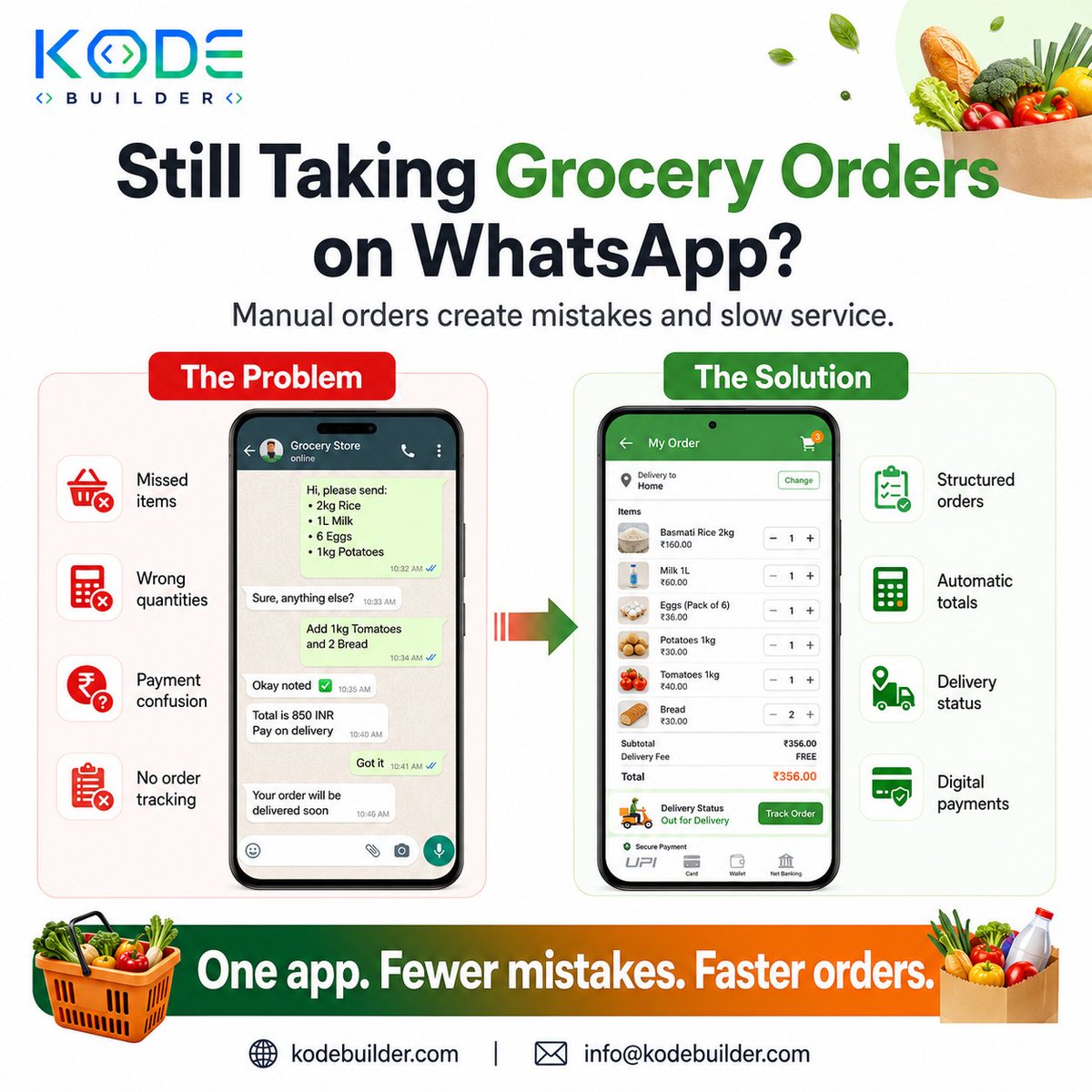 kodebuilder's tweet photo. Still Taking Grocery Orders On WhatsApp?

https://t.co/V8Lf46CMTL https://t.co/eV1FLD1995