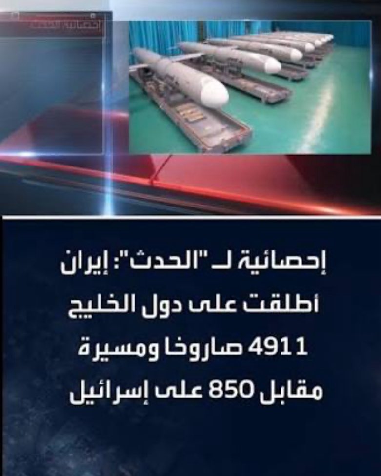 سامي عبداللطيف النصف tweet media