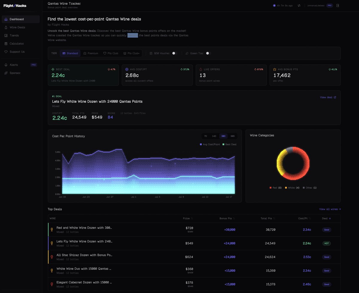 flight_hacks's tweet photo. Just updated our charts, looks cool!  https://t.co/C5IuHKgBUK https://t.co/Y63VvBEcYa