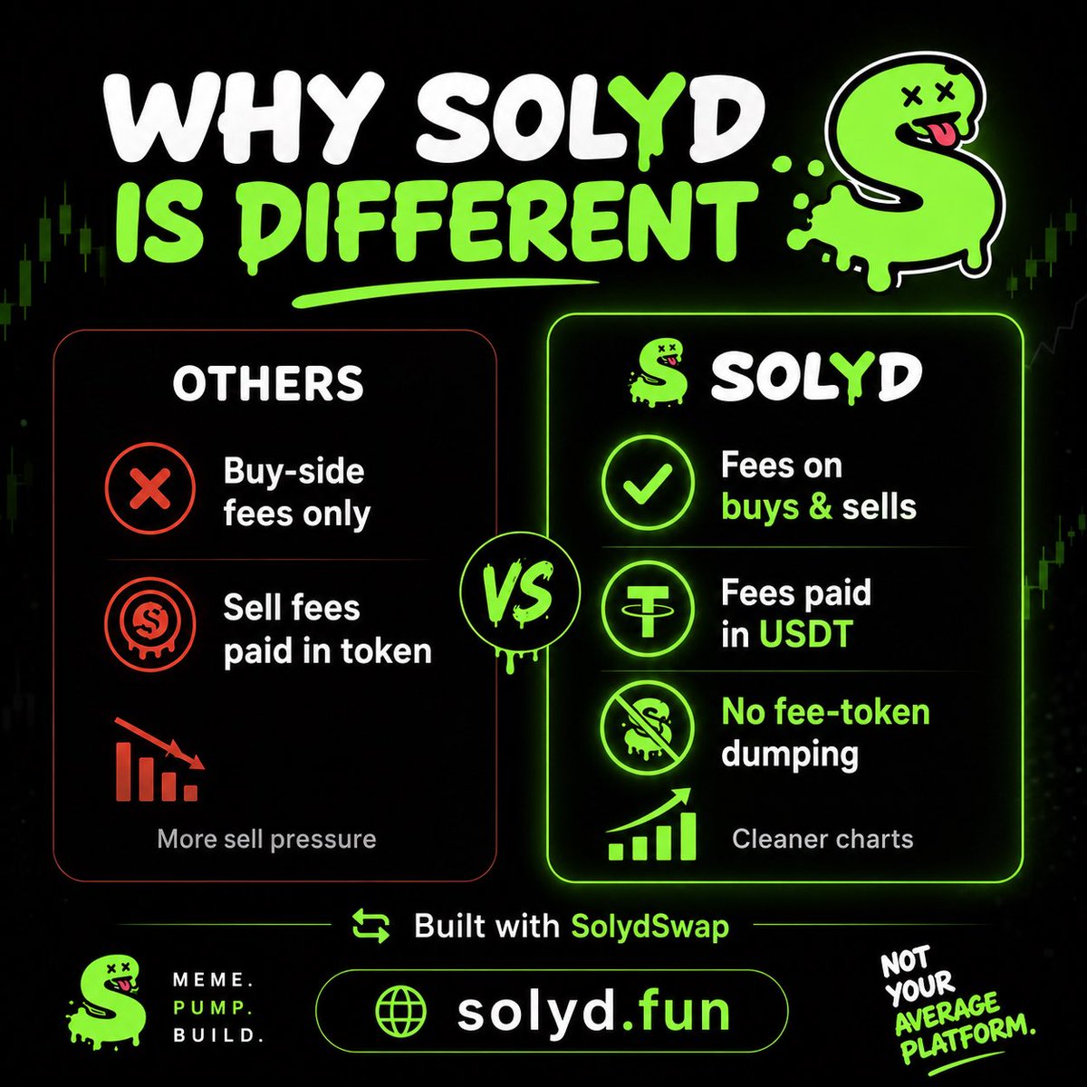 SolydFun tweet media