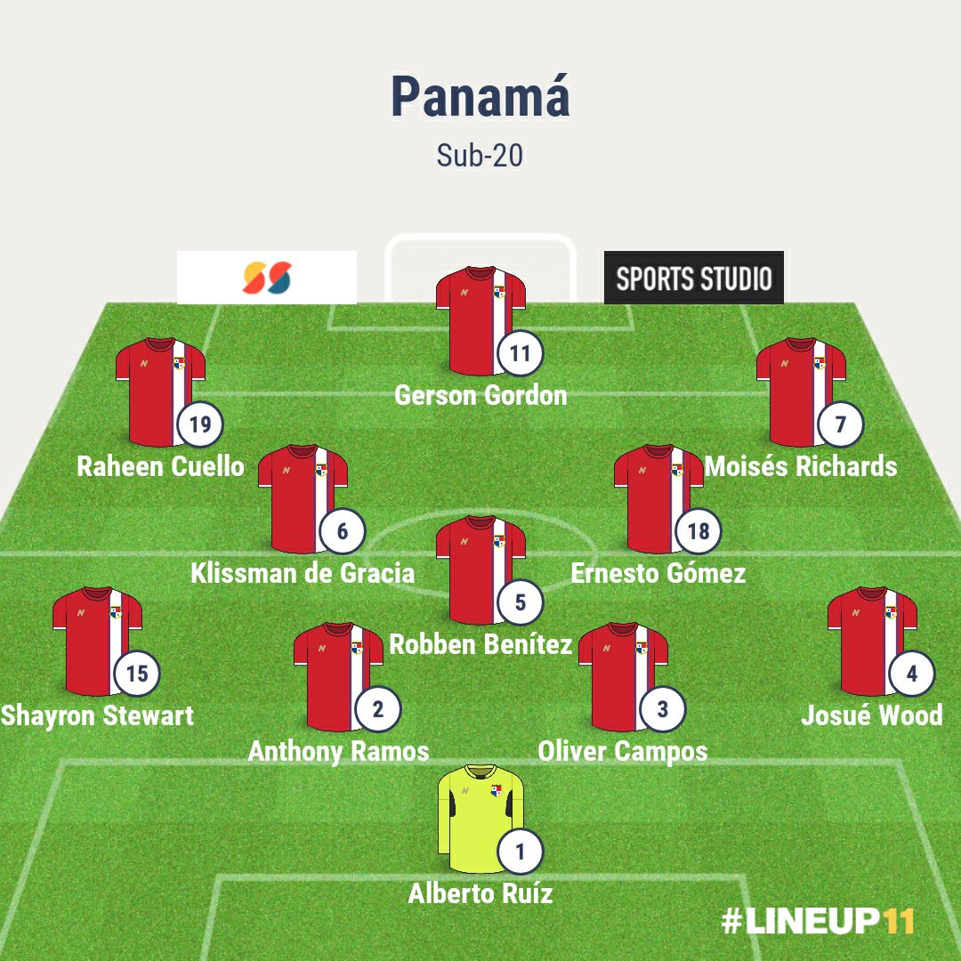 balompiecentro's tweet photo. Inicia 🇵🇦 v 🇨🇦 https://t.co/nAifd0umuf