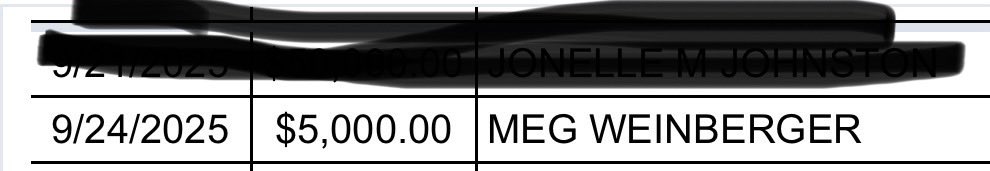 KickboxerEsq's tweet photo. Here’s a question to ponder for the Florida Legacy Media, dirt sheets and Tallahassee “insiders”

Our CFO @GovGoneWild has done a great job. Why would “Maga Meg” (RUMORED to be Byron Donalds running mate) donate $5,000 to PRIMARY him? Anyone want to ask her, or even Byron? https://t.co/D2jeVonWlj