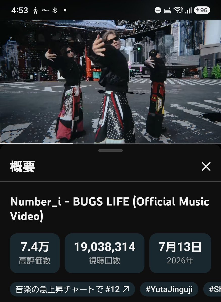 ritzycats61's tweet photo. 🦋BUGS LIFE1900万回🦋 𓂃𓈒𓏸
(  ˶ˊᵕˋ˶)おめぇ〜🎉✨

バグにはバグを最後にはハグを

https://t.co/4Hk4OzUVQ7

#BUGSLIFE_19Mviews
#Ni_BUGSLIFE
#Number_i https://t.co/gB0KmnEYY1