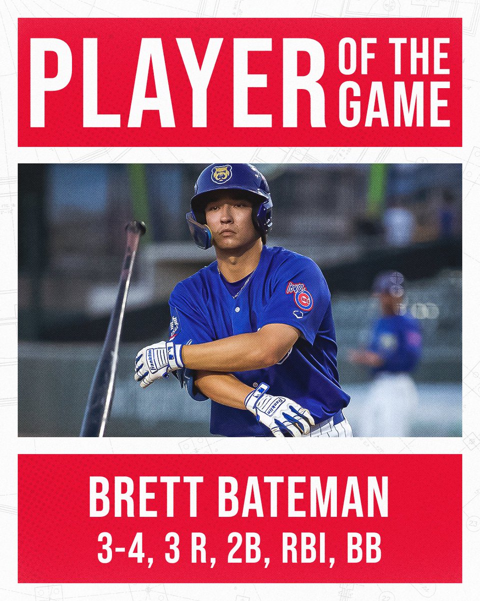 IowaCubs's tweet photo. Running out of words to describe our love for Brett Bateman 🫶 https://t.co/VK4R8DO3Gk