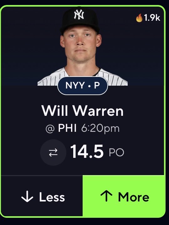 IntelliPickz's tweet photo. ⚾️ MLB POTD ⚾️

Will Warren “O” 14.5 Pitching Outs

📊 63% Lean Over

- 100% Hit Rate against the Phillies Avg 16.5 Outs
- PHI is ranked 24th/30 for allowing pitching outs (easy matchup)
- Phillies lineup is hitting a 0.12 avg against Warren

❤️ if you’re tailing https://t.co/ek3wTAAQFM
