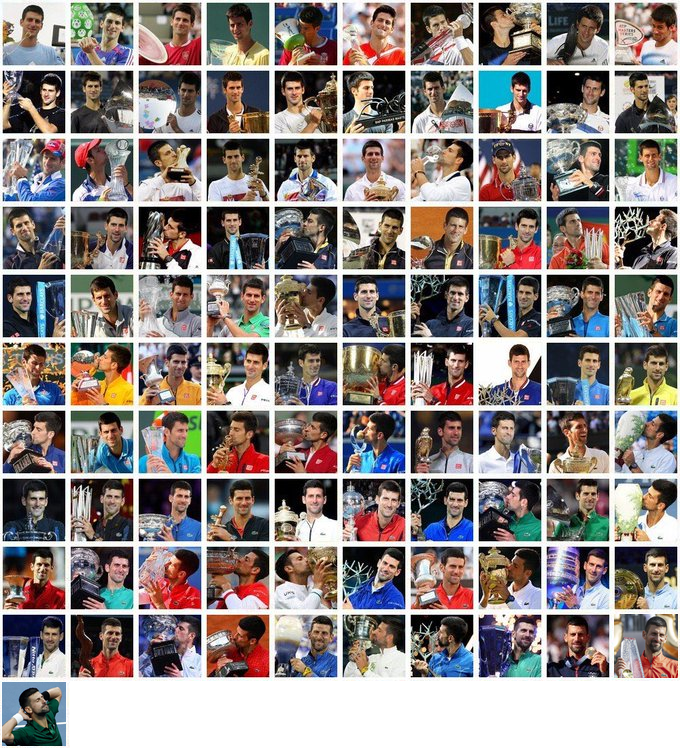 DjokovicFan_'s tweet photo. All 101 career titles for Novak Djokovic. 🏆

He is the only player in tennis history to win a title in 20 different countries.

🇦🇺🇫🇷🇺🇸🇬🇧🇨🇳🇮🇹🇦🇪🇨🇦🇪🇸🇷🇸🇲🇨🇶🇦🇨🇭🇦🇹🇬🇷🇮🇱🇯🇵🇰🇿🇵🇹🇳🇱 https://t.co/G4uQDcshxw